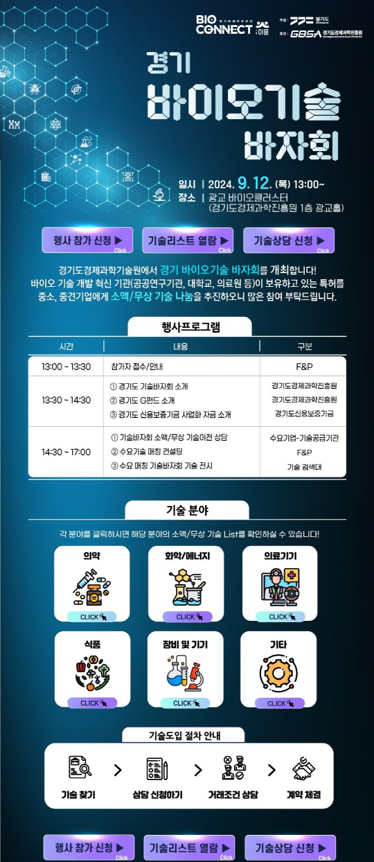 사진제공=경기도경제과학진흥원